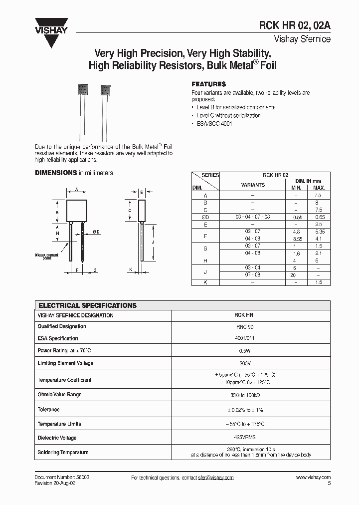 RCK02AHR_1984622.PDF Datasheet