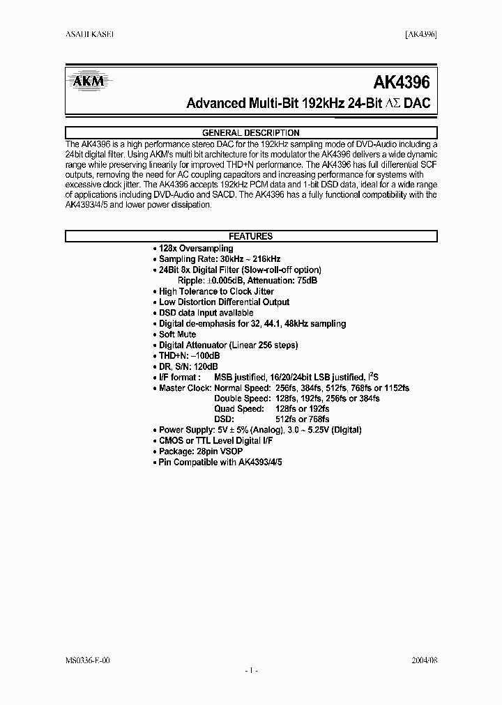 AK4396VF_1995479.PDF Datasheet