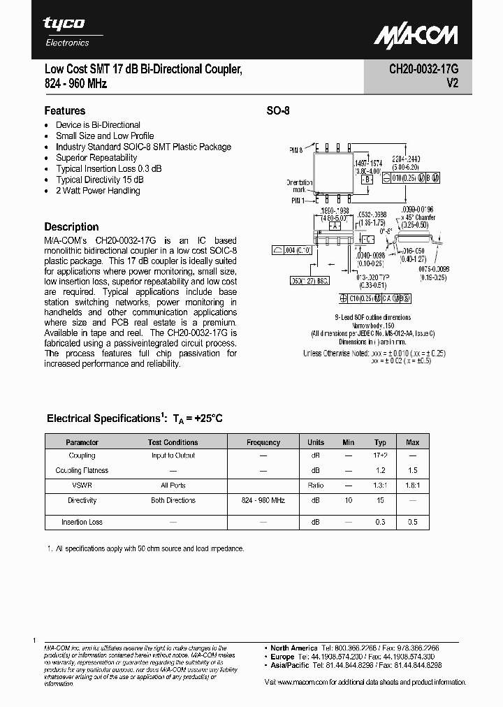 CH20-0032-17G-RTR_1996377.PDF Datasheet