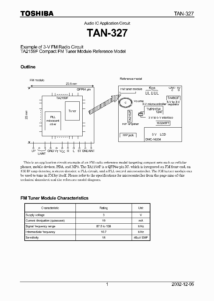 TAN-327_2004729.PDF Datasheet