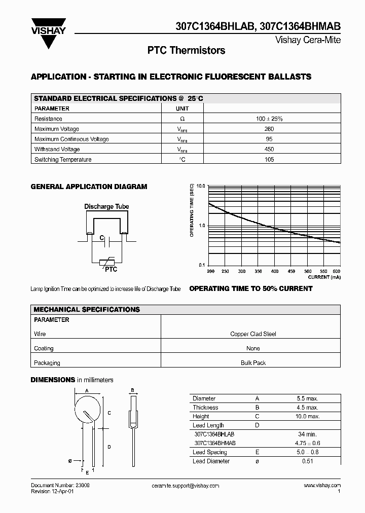 307C1364_2005054.PDF Datasheet