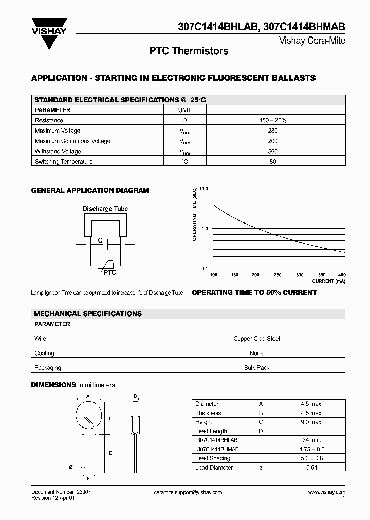 307C1414_2005062.PDF Datasheet