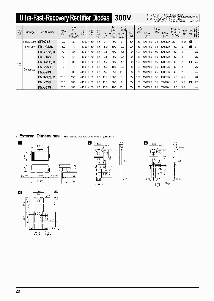 FMG-33SR_2006411.PDF Datasheet