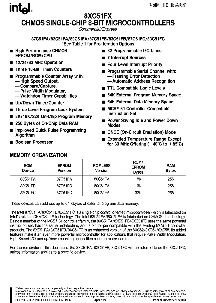 D87C51FB_2011291.PDF Datasheet