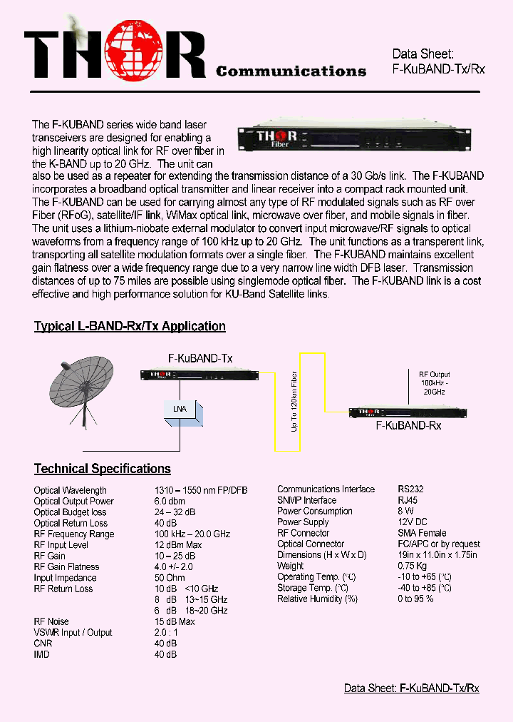 F-KUBAND-RX_2014867.PDF Datasheet