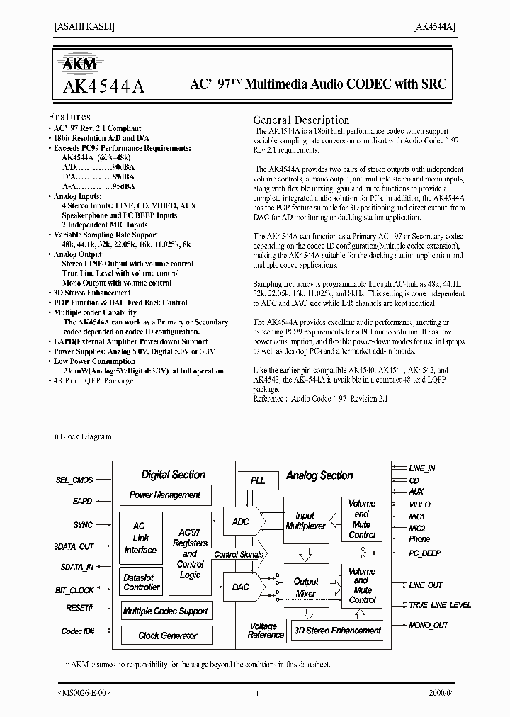 AK4544_2022191.PDF Datasheet