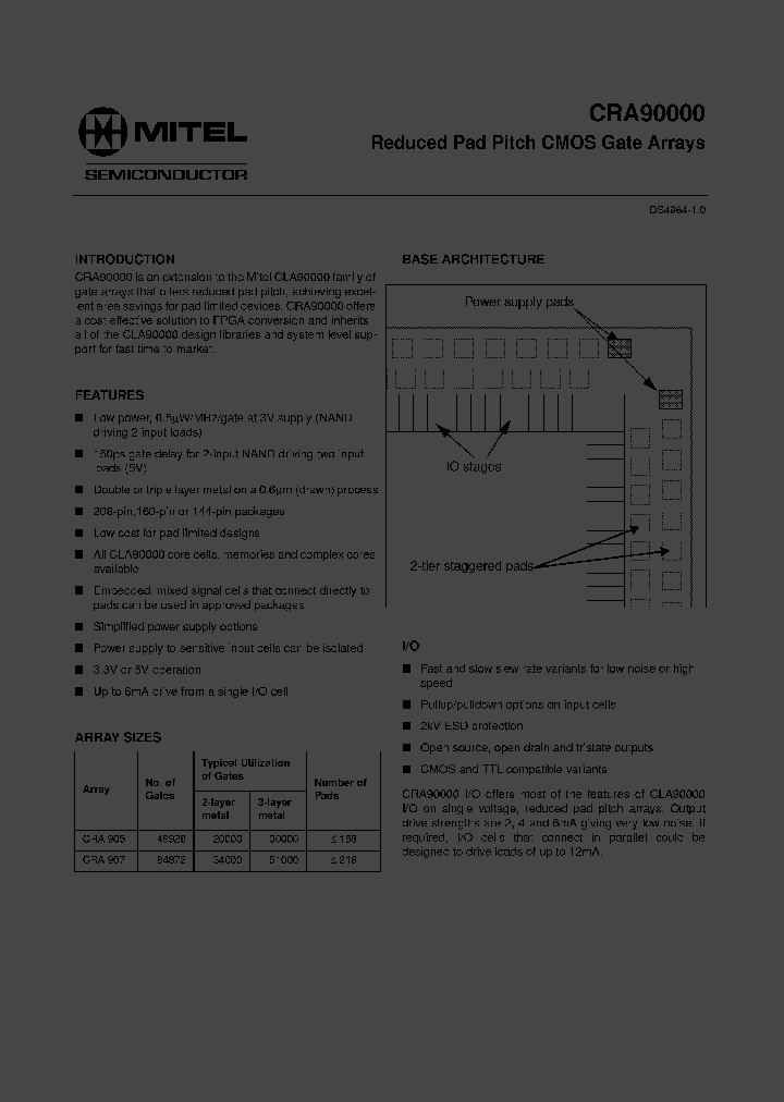 CRA905-144LQFP_2029741.PDF Datasheet