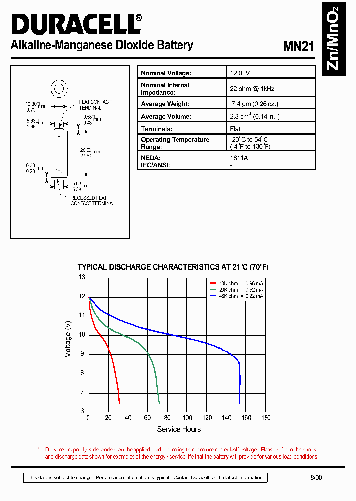 7031681_2030039.PDF Datasheet