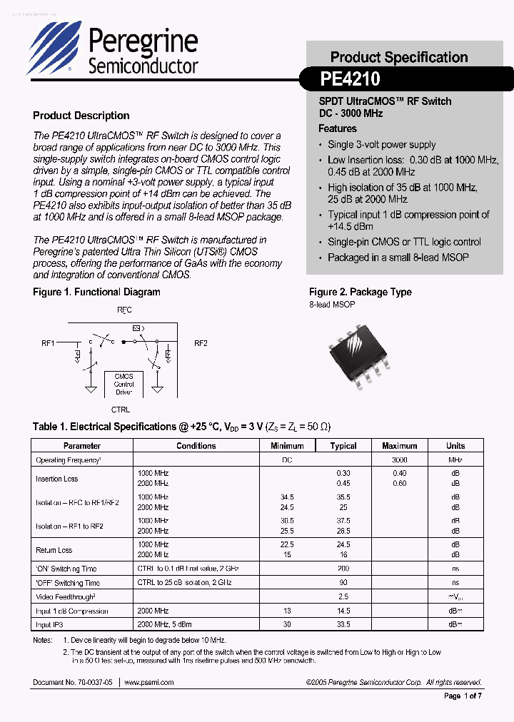 PE4210_2025970.PDF Datasheet