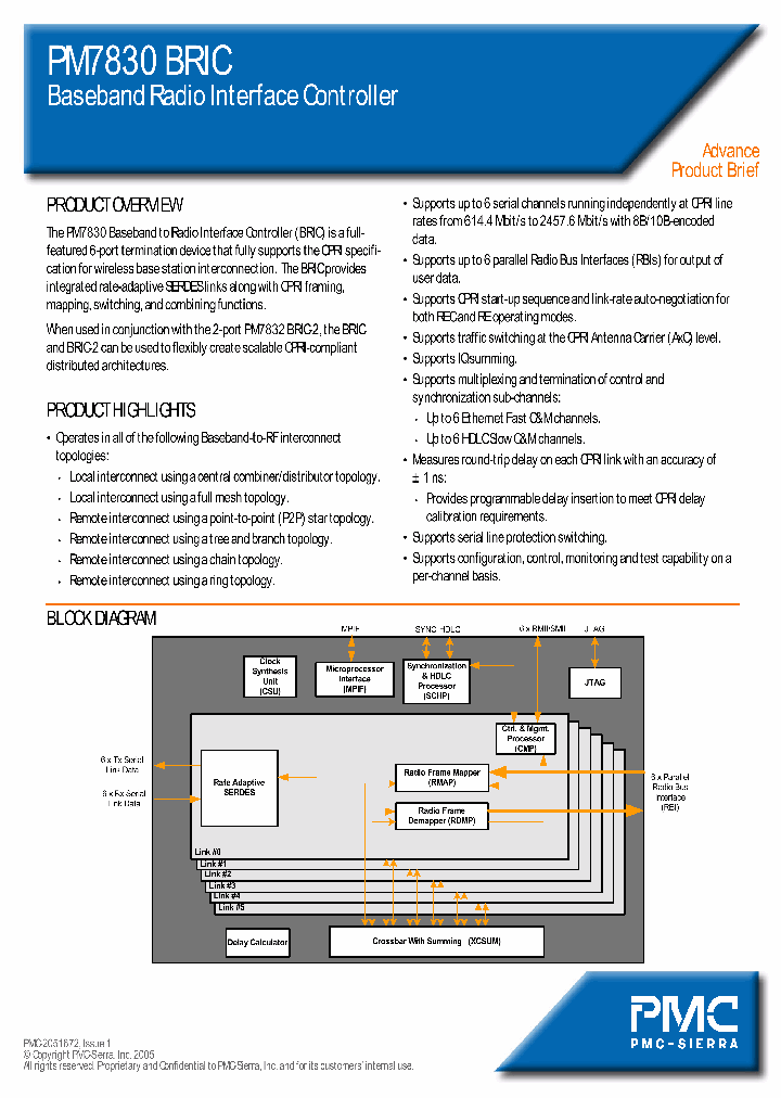 PM7830_2026963.PDF Datasheet