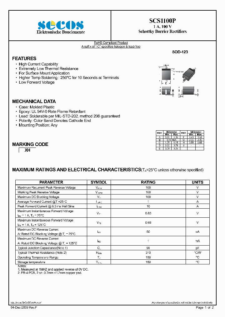 SCS1100P_2037292.PDF Datasheet