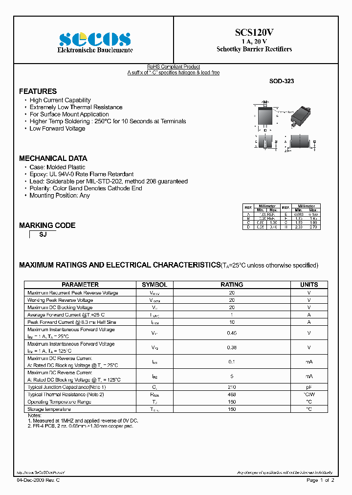 SCS120V09_2037301.PDF Datasheet