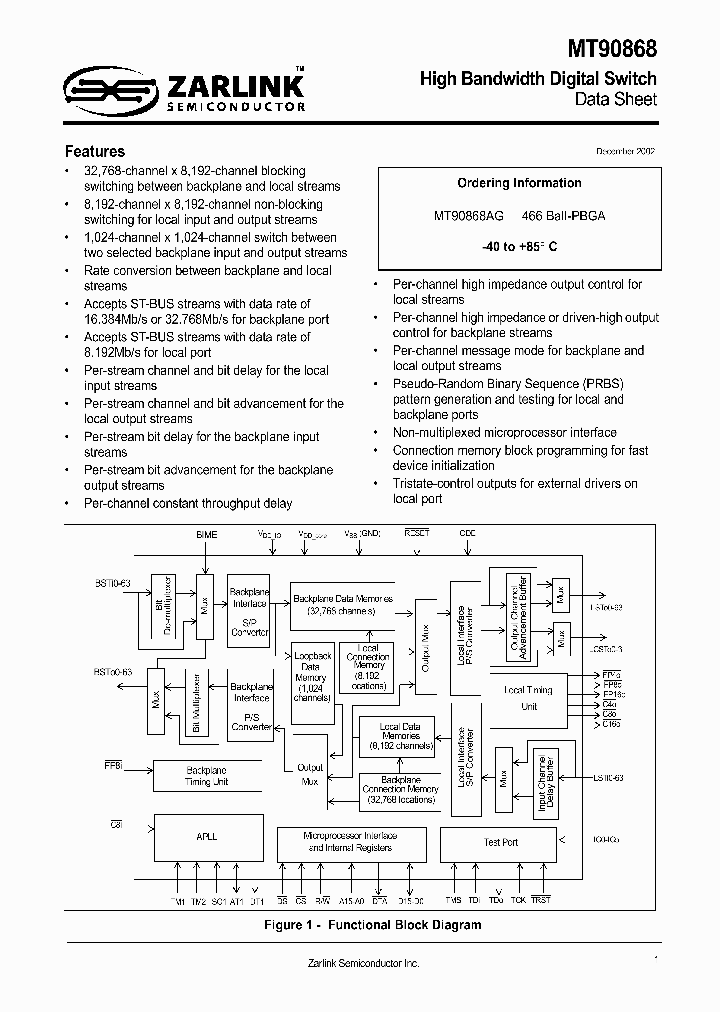 MT90868_2037946.PDF Datasheet