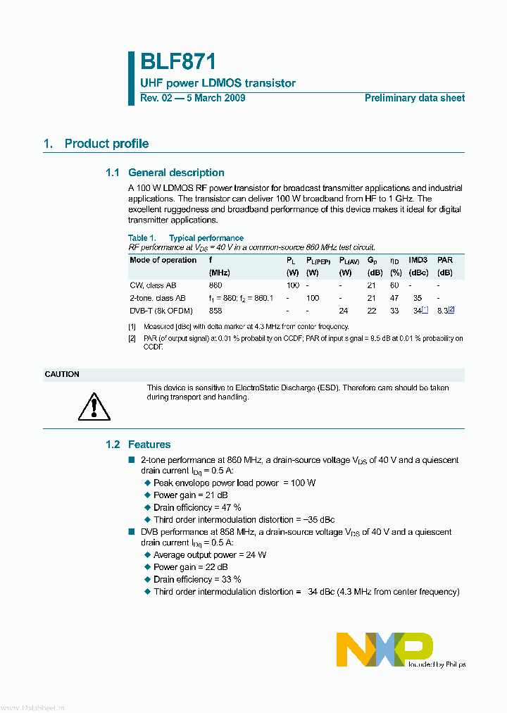 BLF871_2039923.PDF Datasheet