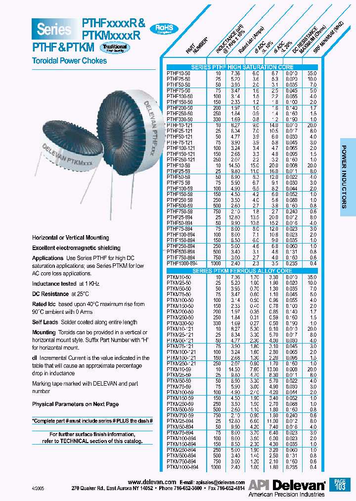 PTKMXXXXR_2045888.PDF Datasheet