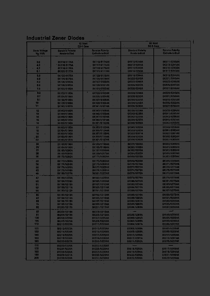 SK187_2047969.PDF Datasheet