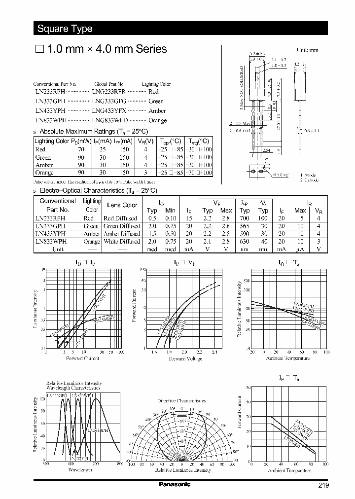 LNG333GFG_2048677.PDF Datasheet