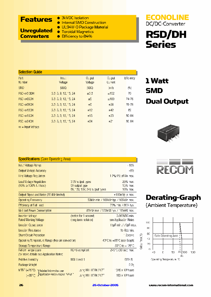 RSD-3333DH_2048783.PDF Datasheet