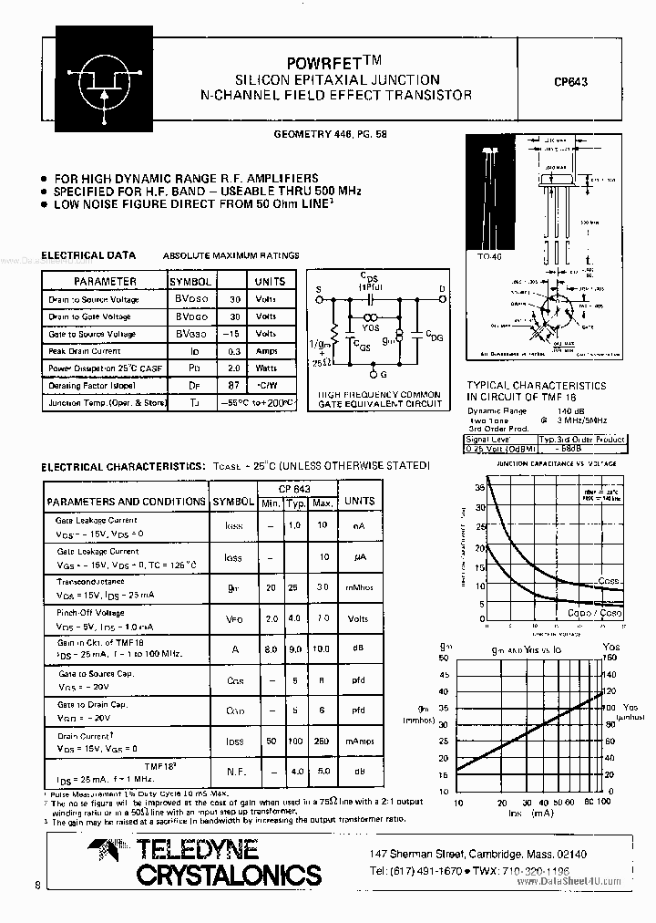 CP643_2051421.PDF Datasheet