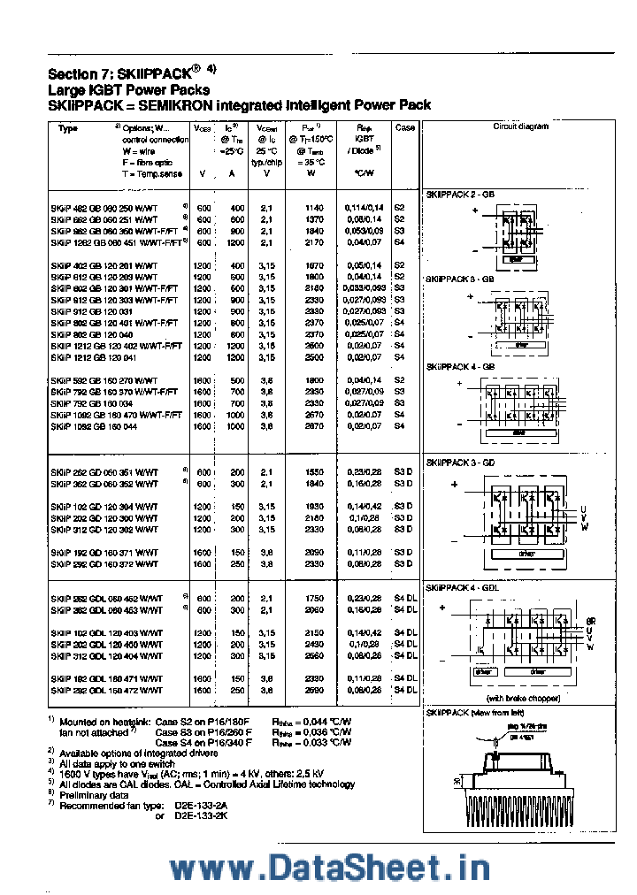 SKIIP312GD120302W_2052021.PDF Datasheet