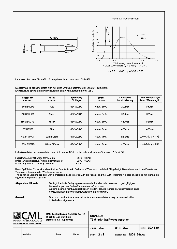 150516523D_2052391.PDF Datasheet