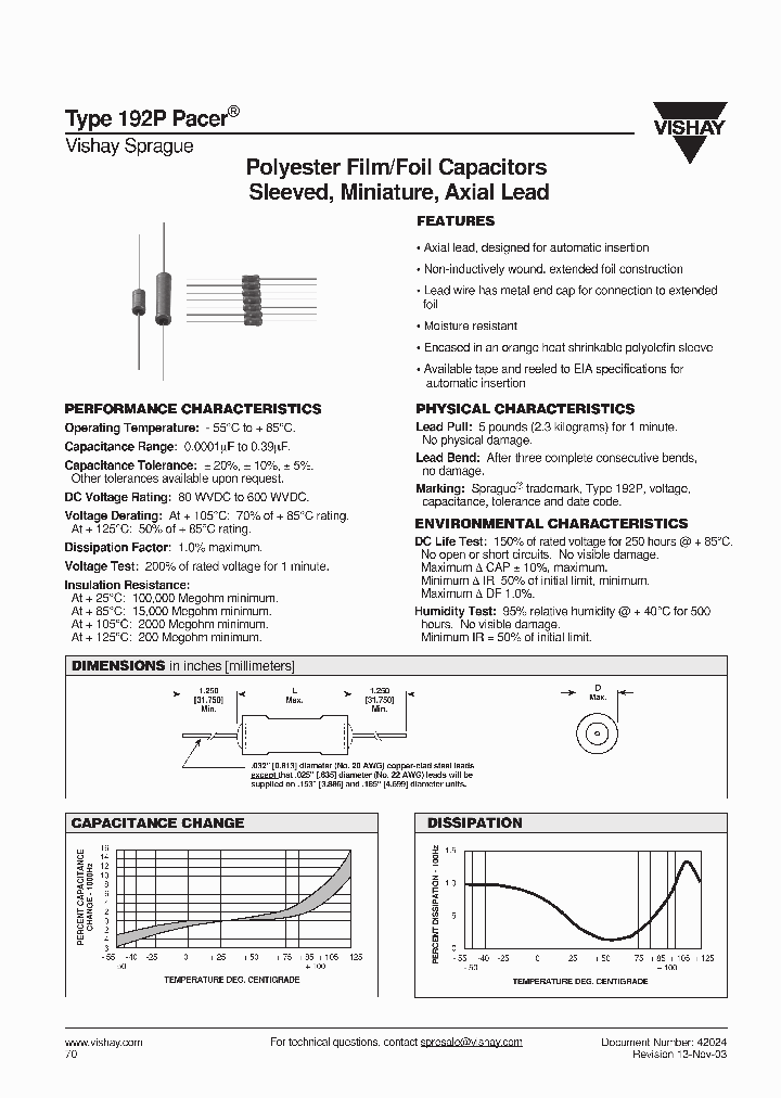 192P101X9200_2053192.PDF Datasheet