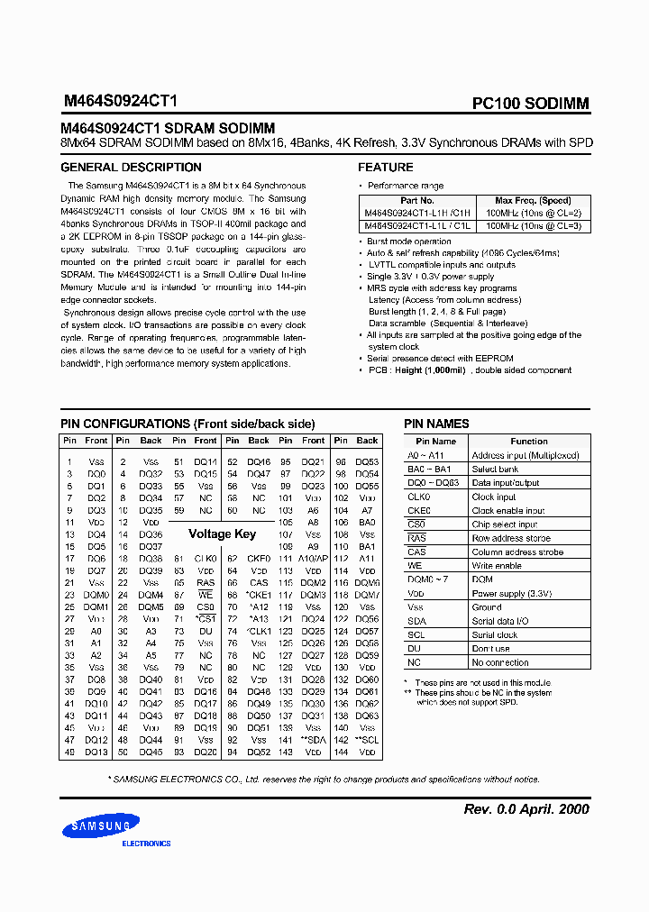 M464S0924CT1_2054018.PDF Datasheet