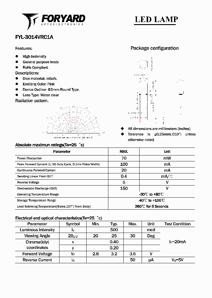 FYL-3014VRC1A_2067019.PDF Datasheet