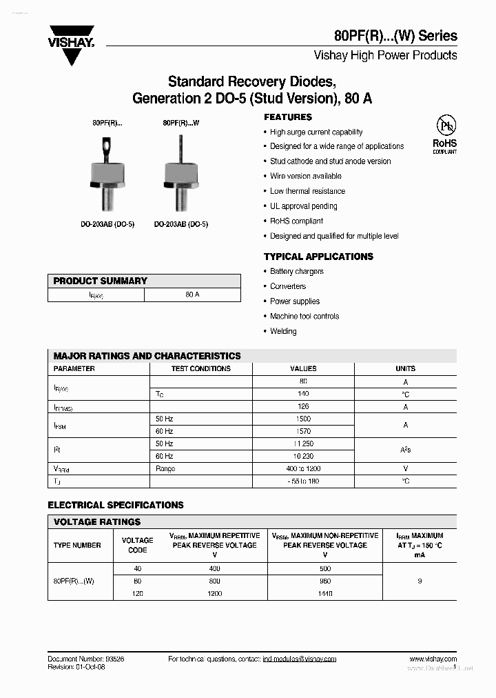 82PFR80_2072653.PDF Datasheet