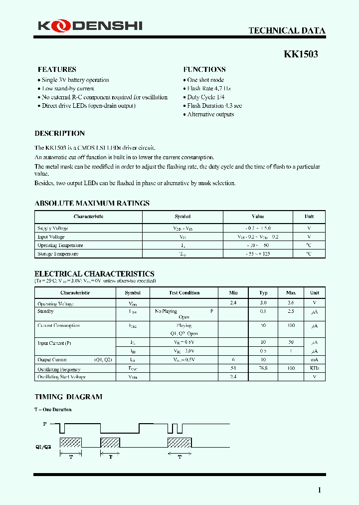 KK1503_2081355.PDF Datasheet