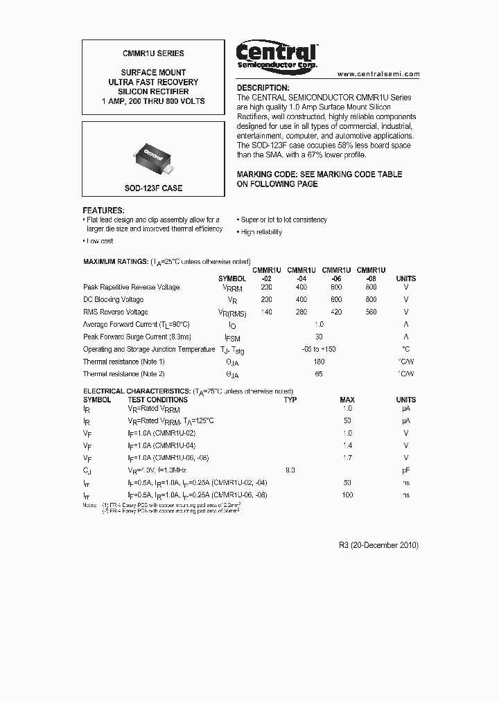 CMMR1U_2082751.PDF Datasheet