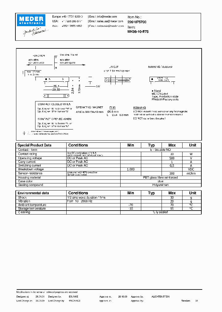 MK06-10-E75_2088890.PDF Datasheet