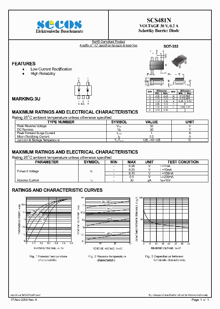 SCS481N_2103973.PDF Datasheet