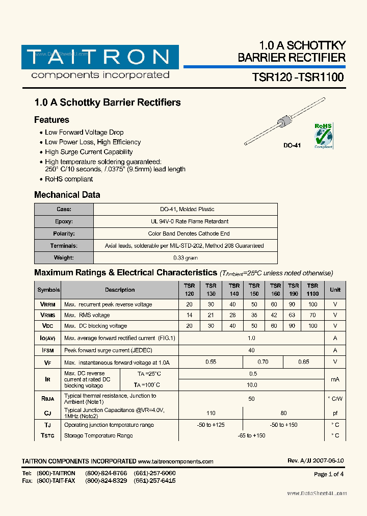 TSR160_2108561.PDF Datasheet