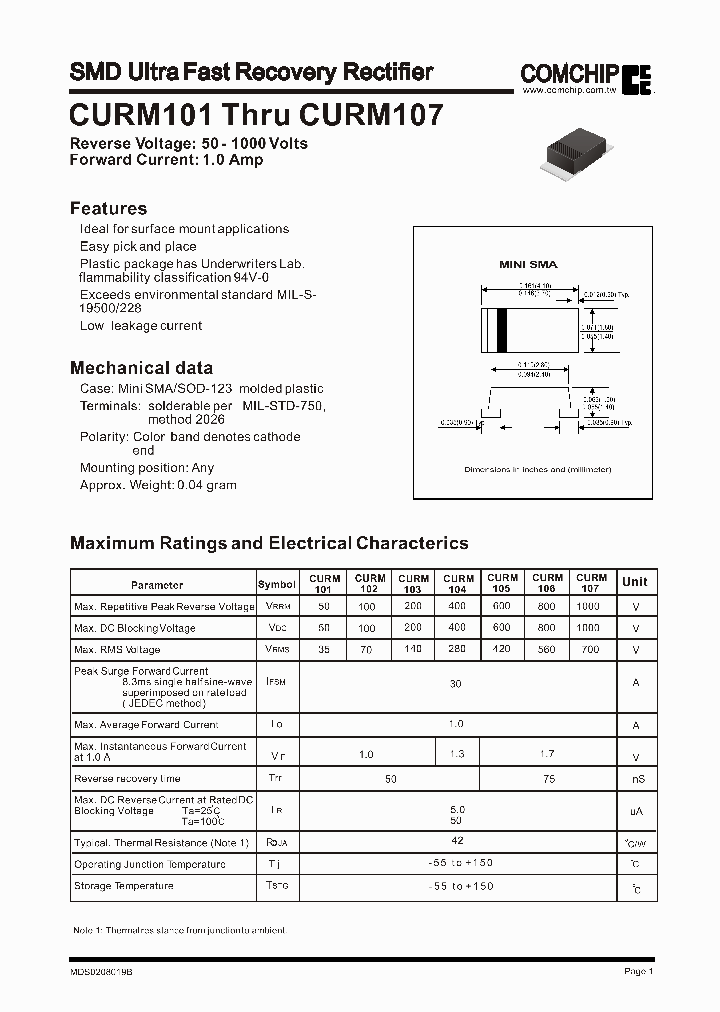 CURM104_2113120.PDF Datasheet