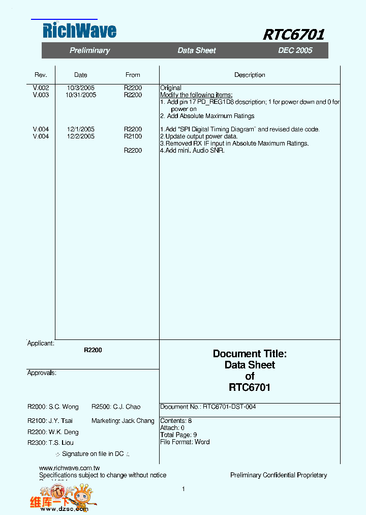 RTC6701_2116281.PDF Datasheet