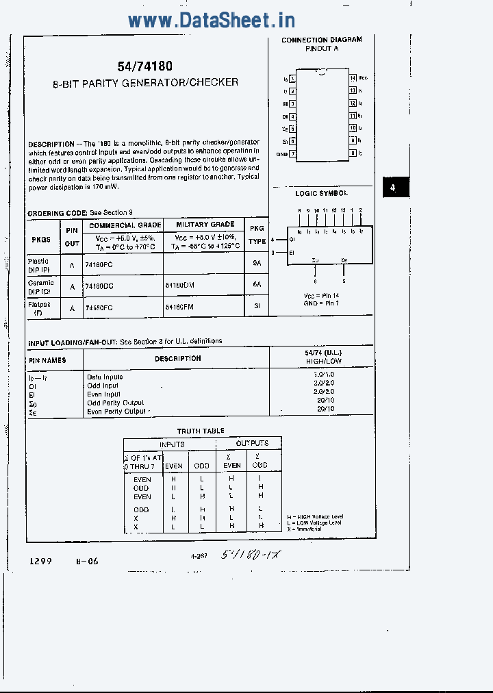 74180_2119860.PDF Datasheet