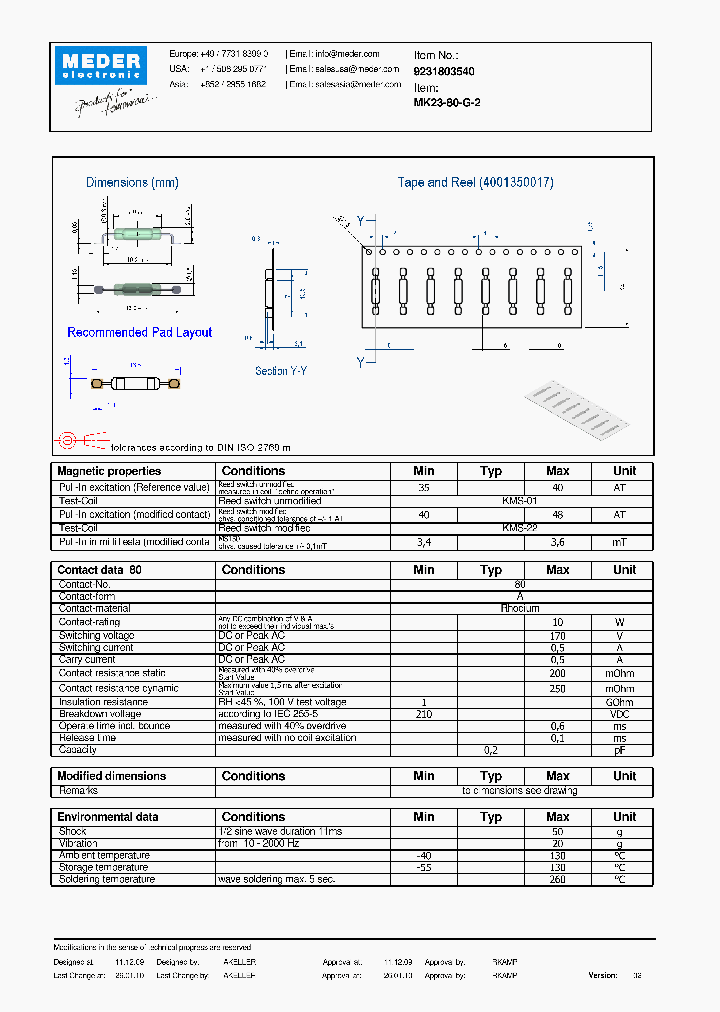 MK23-80-G-2_2121484.PDF Datasheet