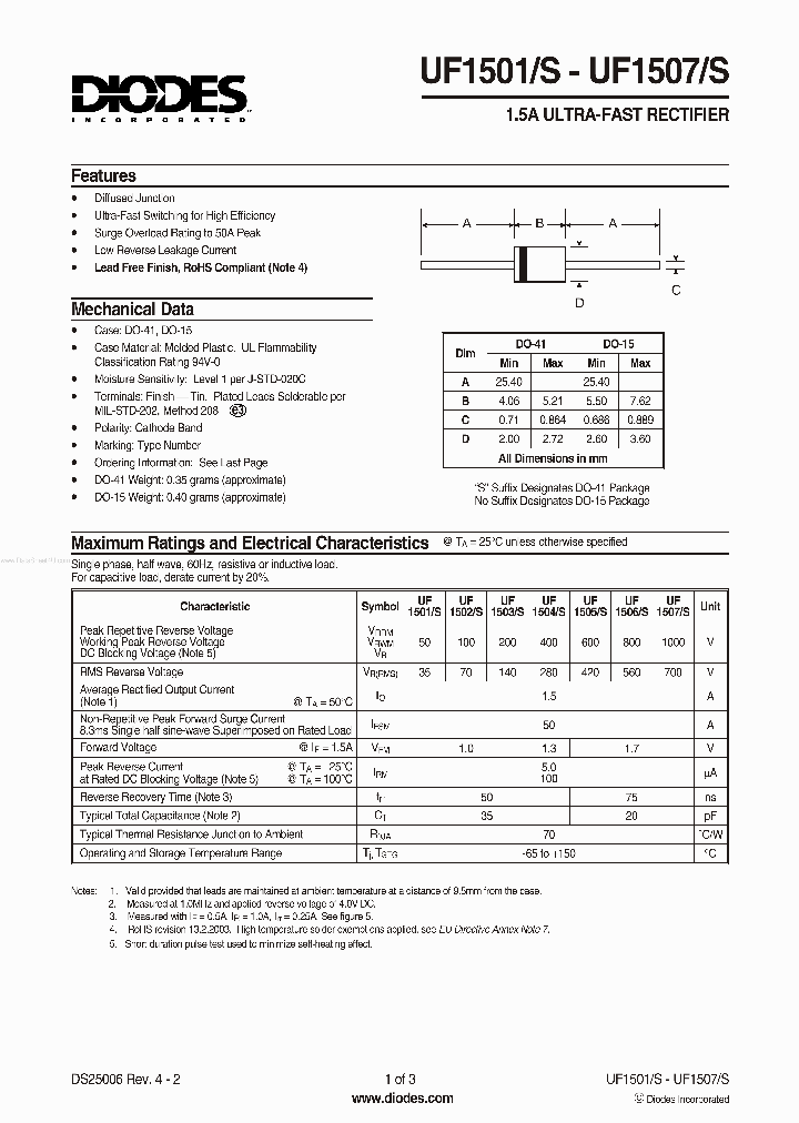 UF1501_2144569.PDF Datasheet