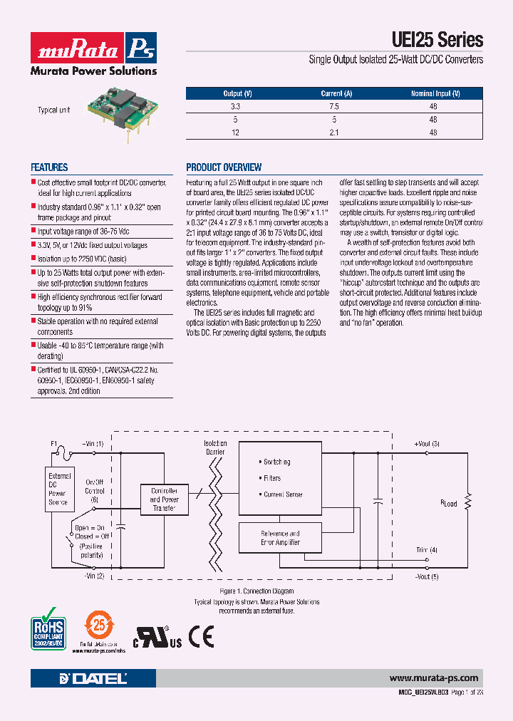 UEI25-033-D48_2159769.PDF Datasheet