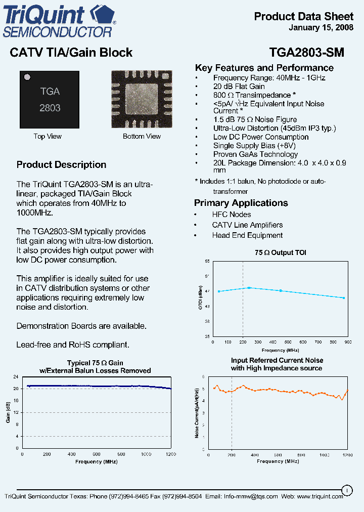 TGA2803-SM-TR_2175714.PDF Datasheet