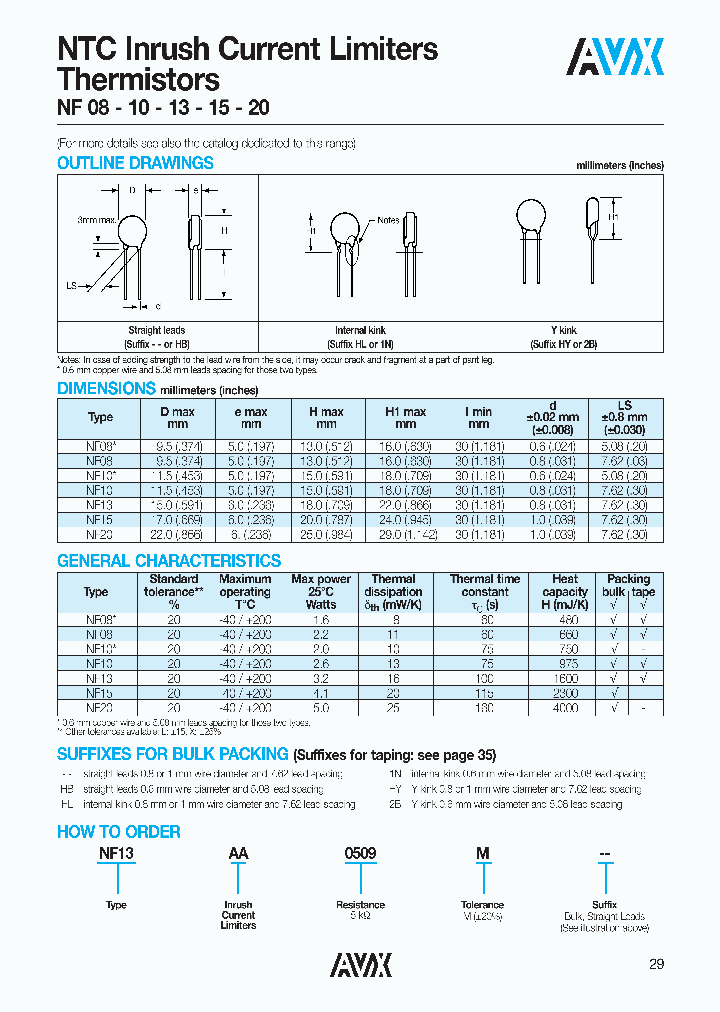 NF15AA0100M--_2182127.PDF Datasheet