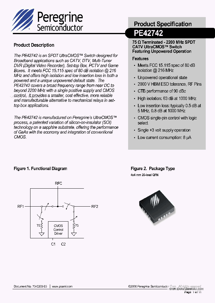 PE42742_2208556.PDF Datasheet