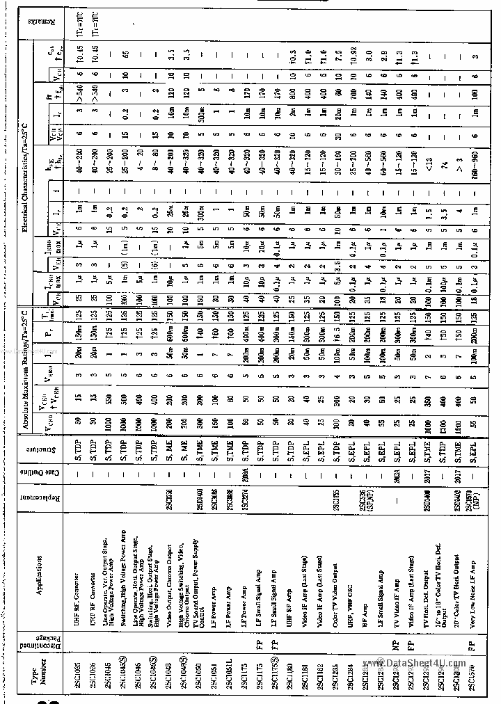 2SC1045_2231501.PDF Datasheet