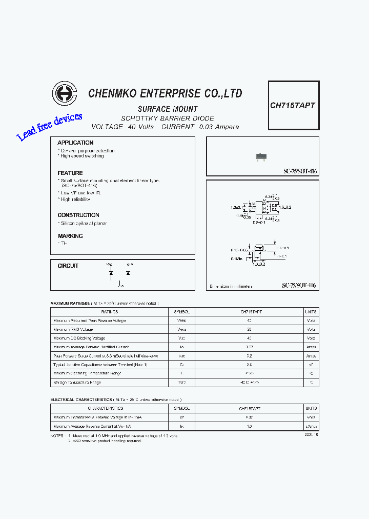 CH715TAPT_2240587.PDF Datasheet