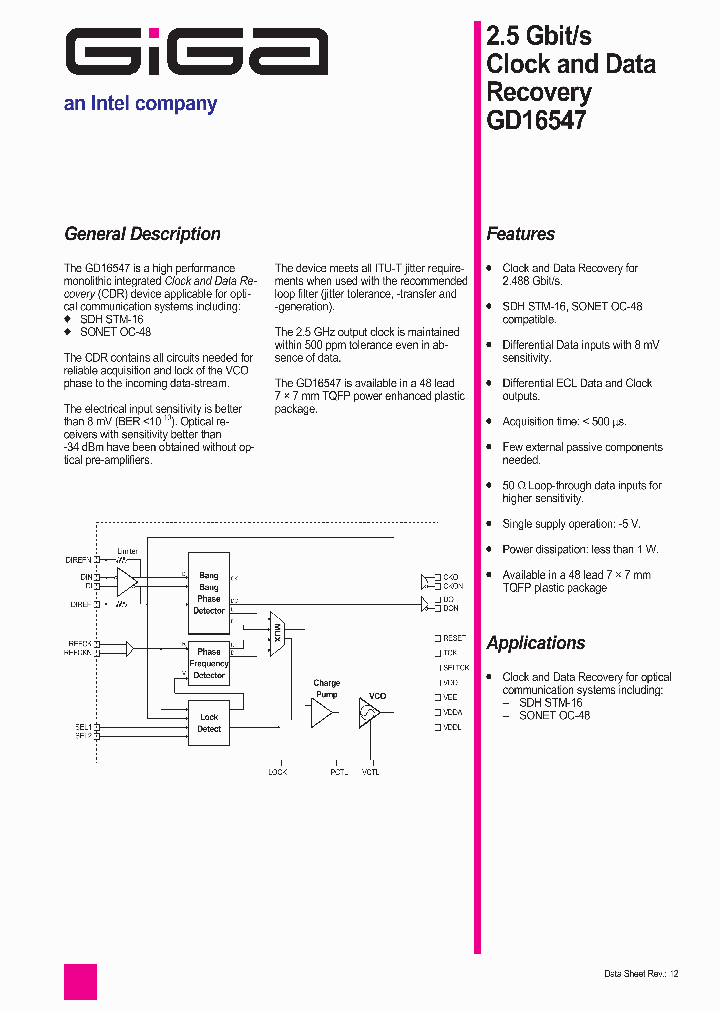 GD16547-48BA_2242386.PDF Datasheet