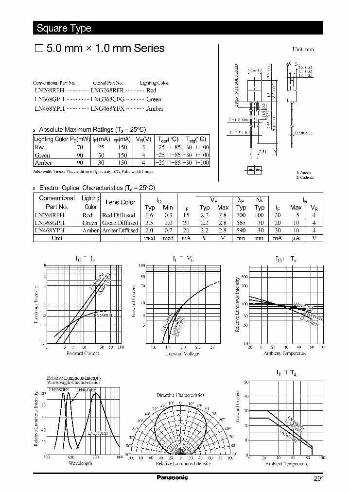 LNG368GFGLN368GPH_2249327.PDF Datasheet