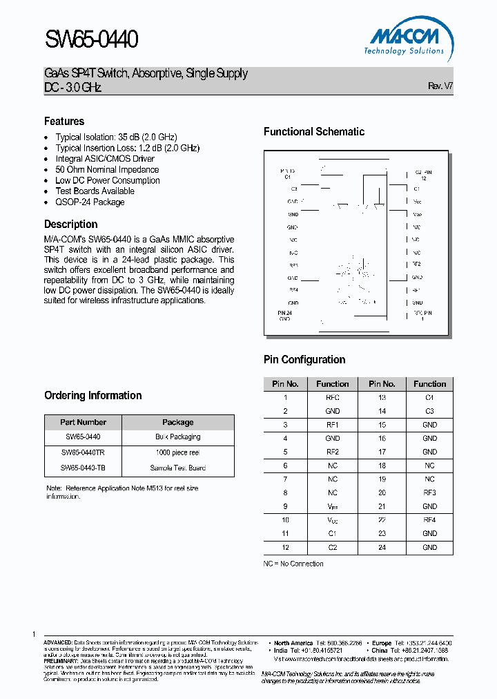 SW65-0440TR_2267020.PDF Datasheet