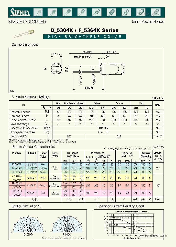 FR5364X_2266740.PDF Datasheet