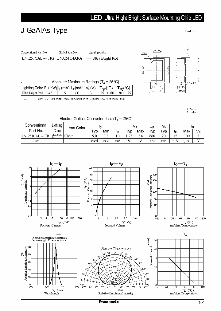 LN1251CALTRLNJ251C4ARA_2269366.PDF Datasheet